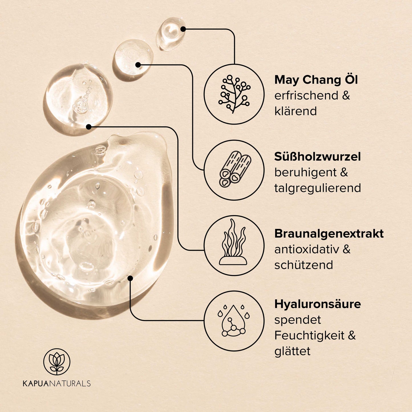 BIO NIACINAMID SERUM