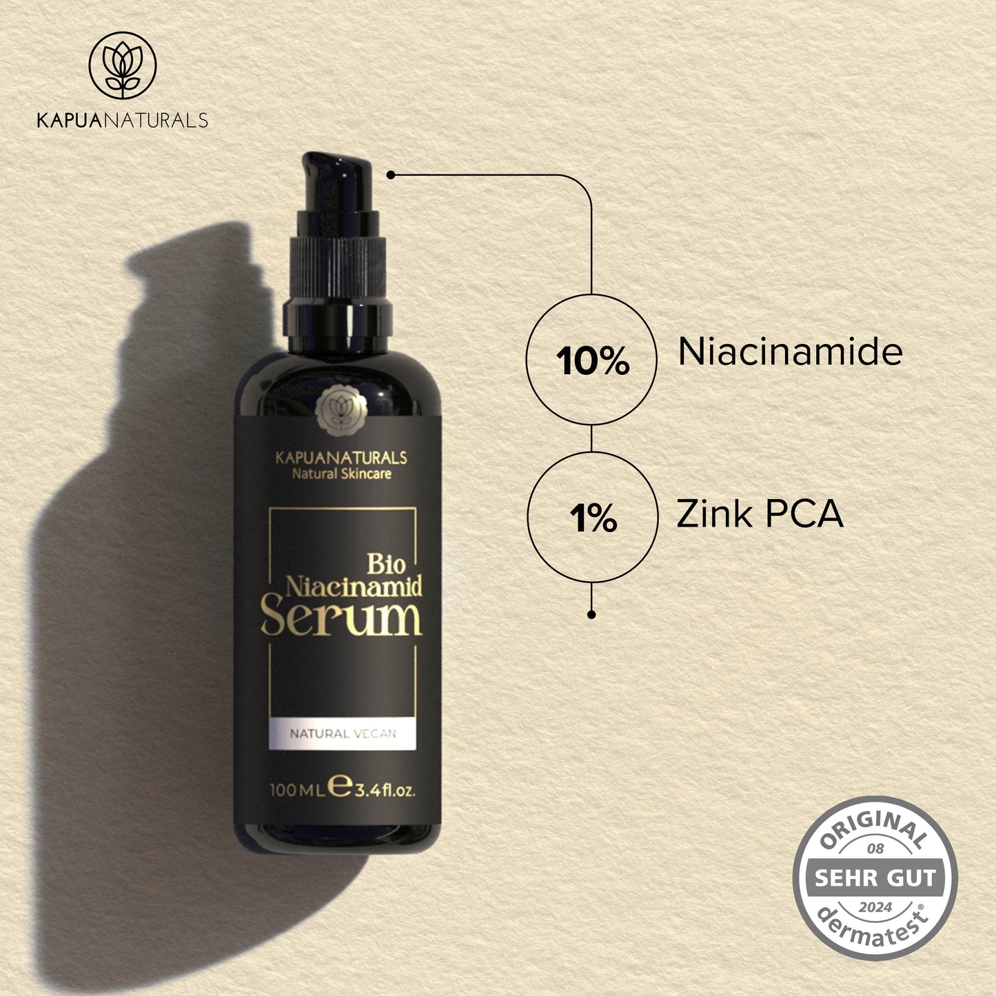 BIO NIACINAMID SERUM