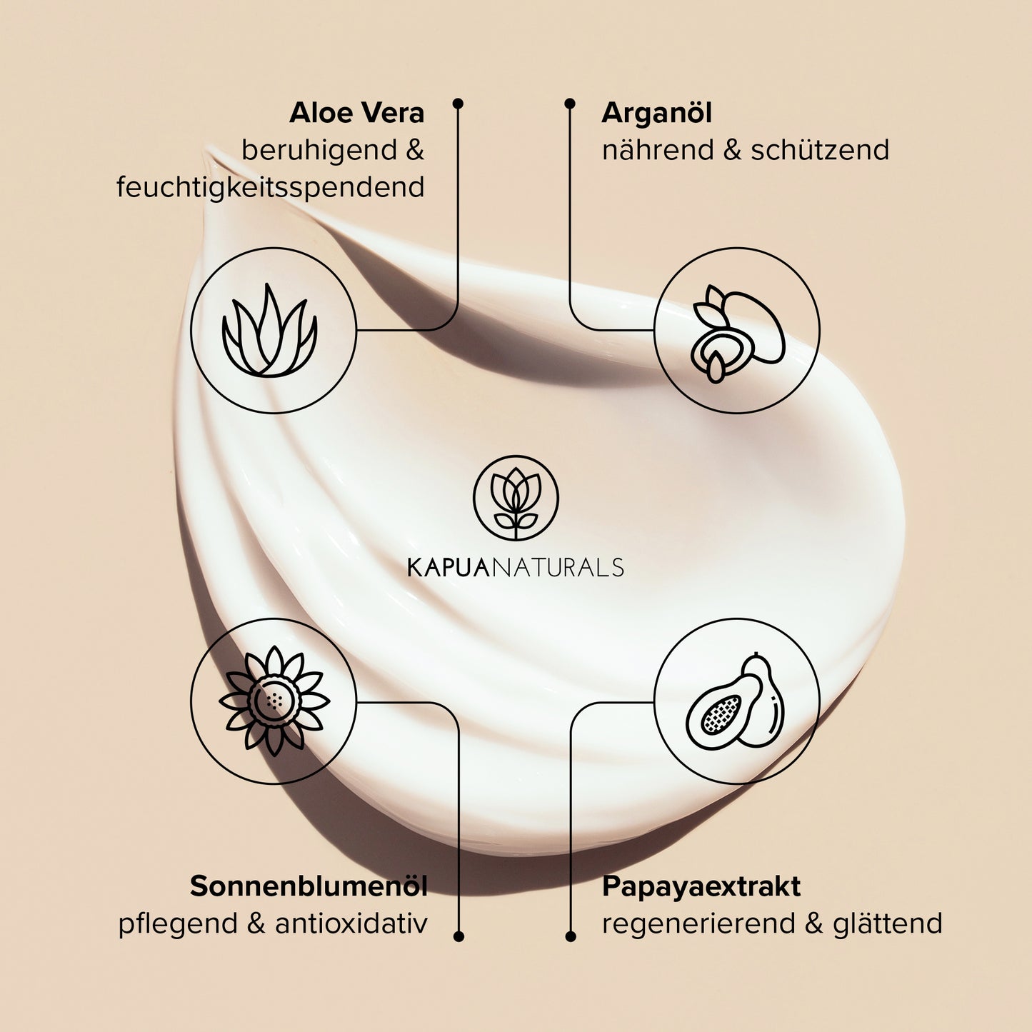 BIO AUGENCREME