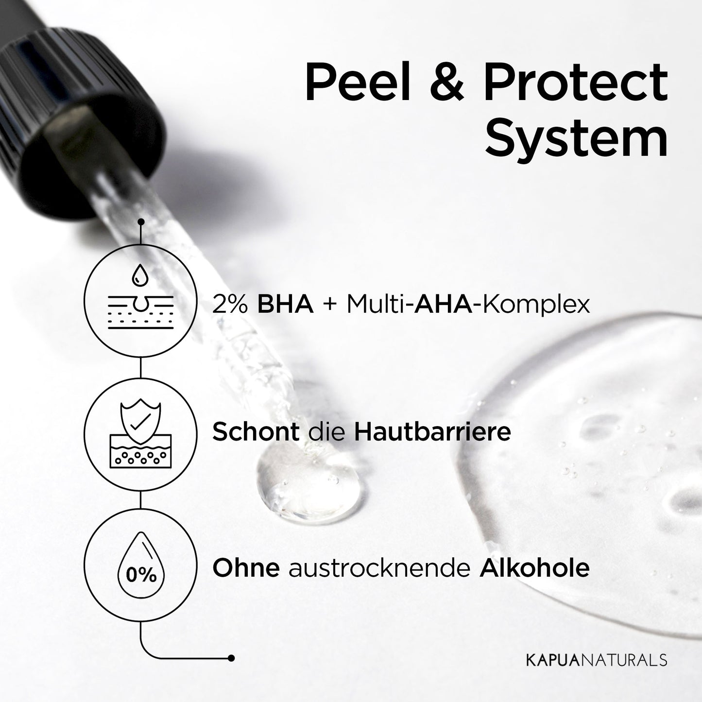 BHA + AHA PEELING 2%