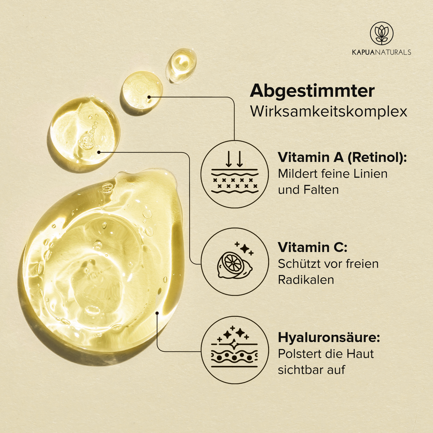 BIO RETINOL SERUM