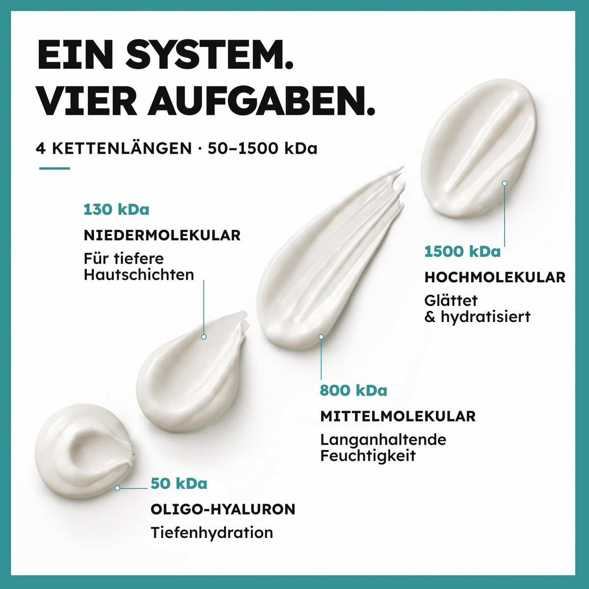 BIO HYALURON CREME