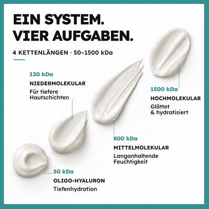 BIO HYALURON CREME