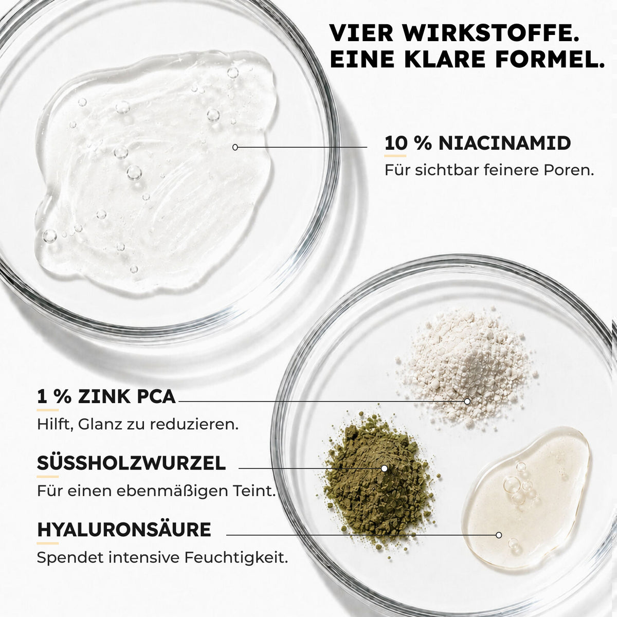 Niacinamid Serum – Niacinamid, Zink PCA, Süßholzwurzel und Hyaluronsäure