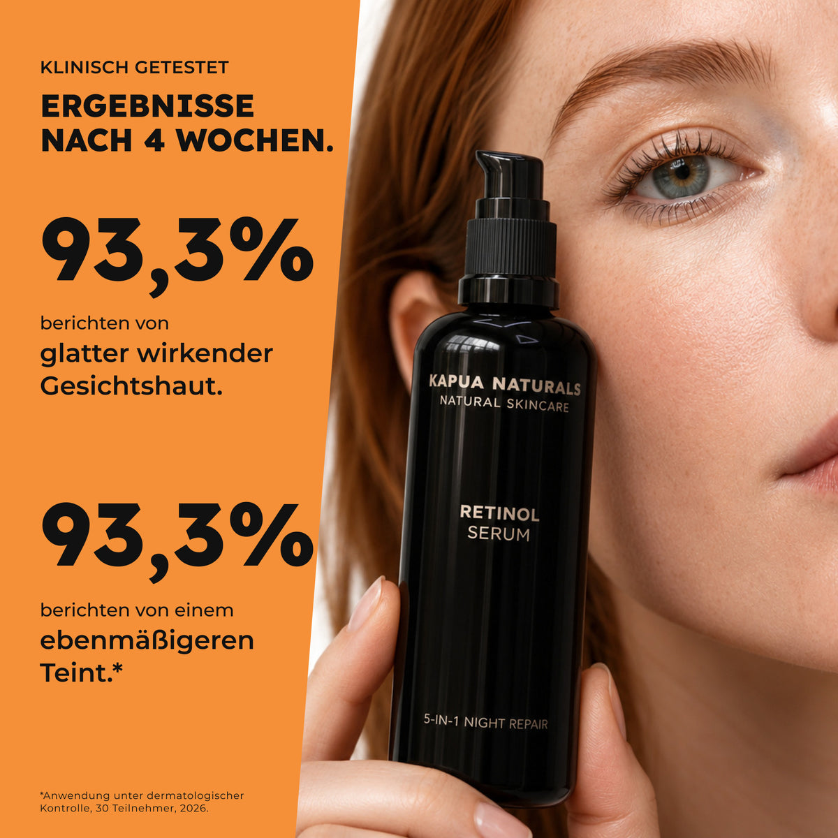 Retinol Serum – Anwendungstest nach vier Wochen: 93,3 Prozent glatter wirkende Haut und ebenmäßigerer Teint