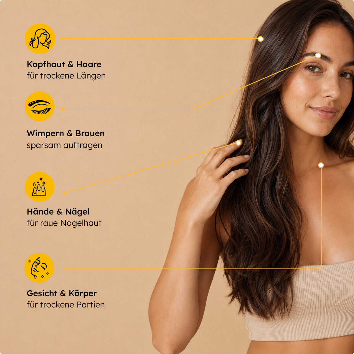 Anwendungsbereiche von Bio Rizinusöl für Haare, Brauen, Nägel und trockene Hautpartien